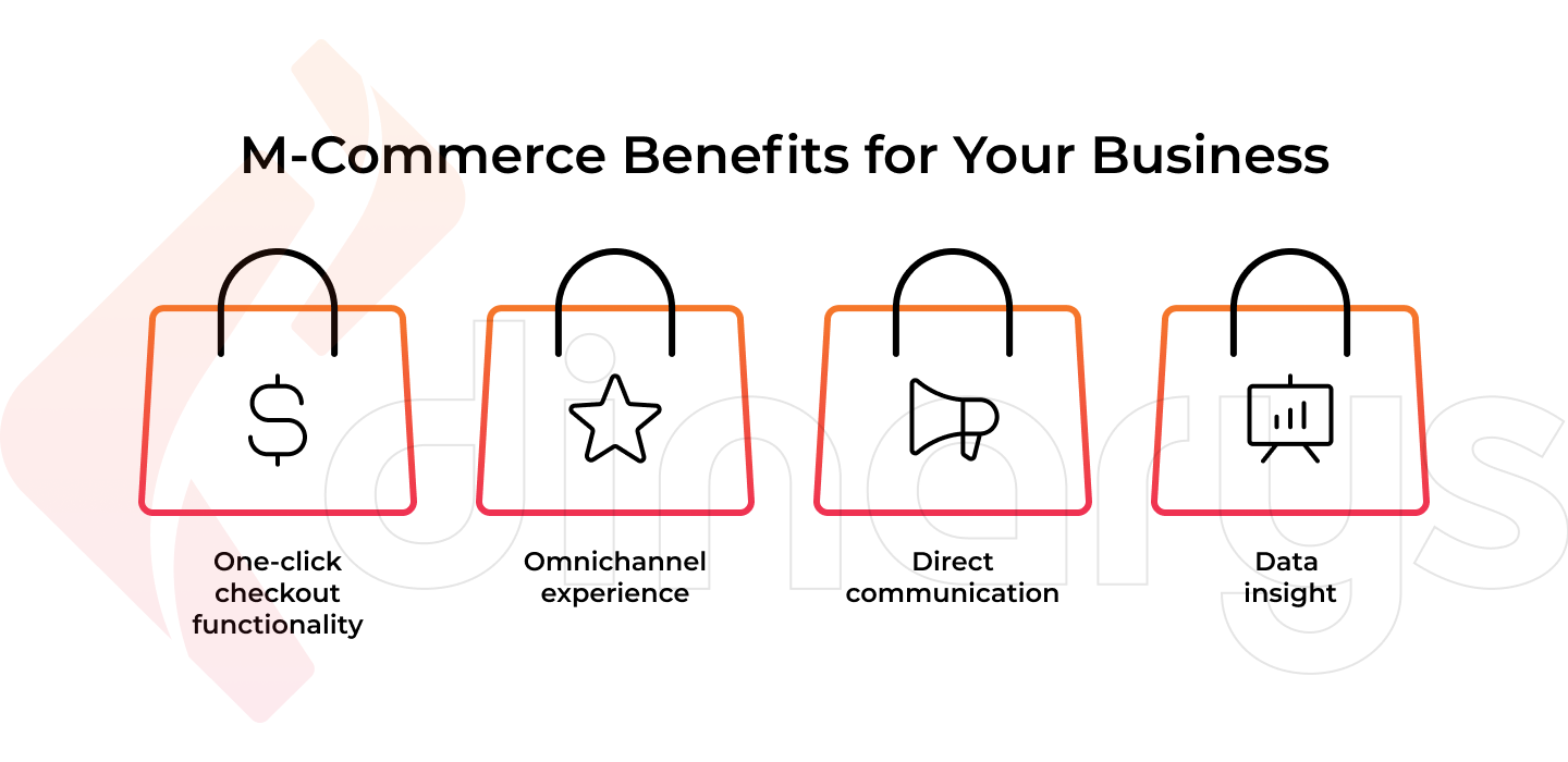 M-commerce benefits